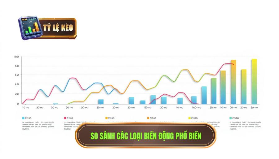 Biến động tỷ lệ kèo và những tín hiệu ít người để ý: Bí quyết đọc vị nhà cái 3 Bảng so sánh các loại biến động thường gặp