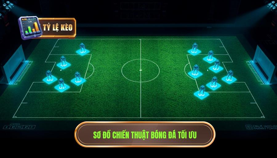 Đội hình trong mơ với Messi và Ronaldo: Đỉnh cao thế kỷ 2 Lựa chọn sơ đồ chiến thuật tối ưu
